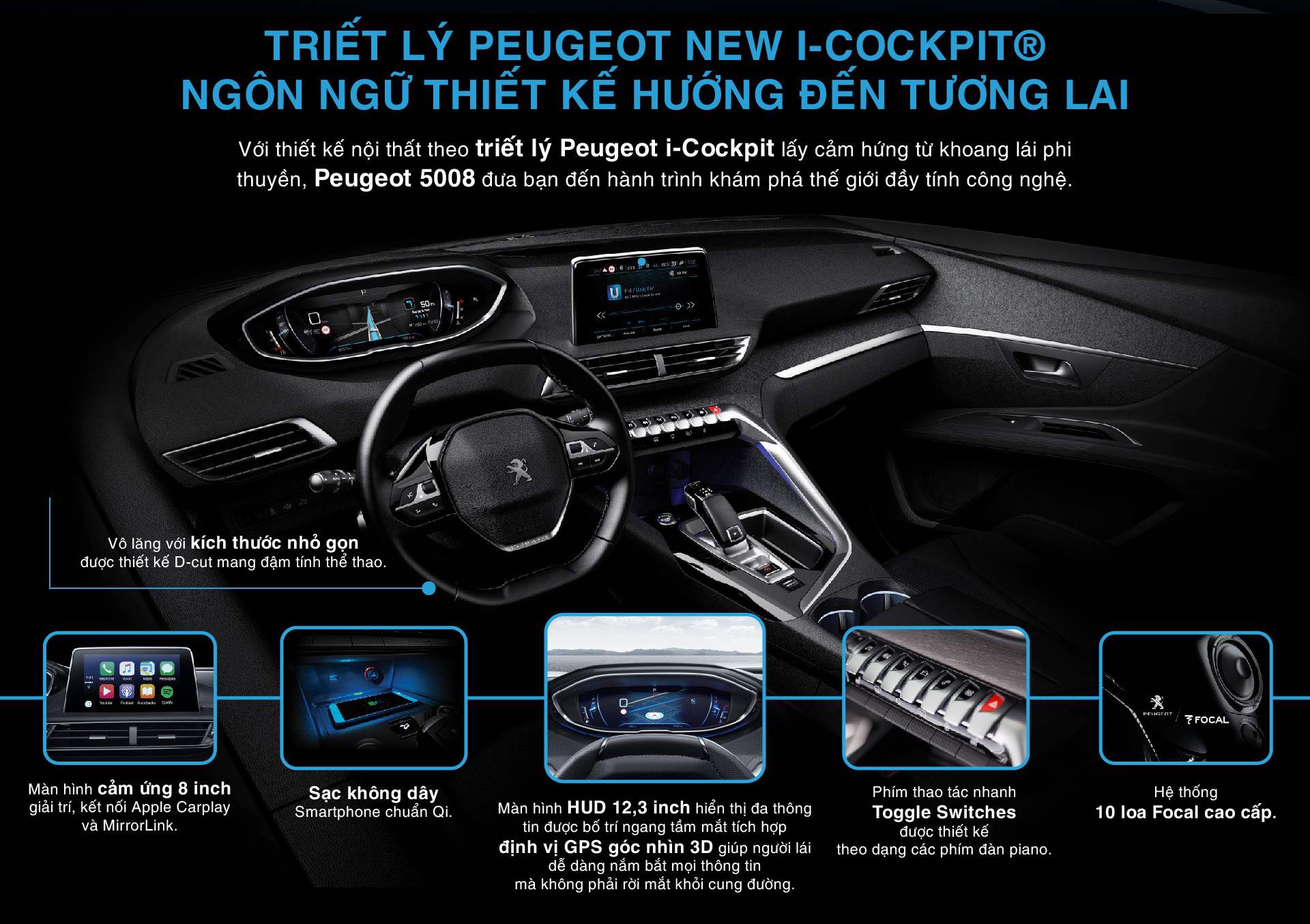 Peugeot Hải Phòng đánh giá xe Peugeot 5008