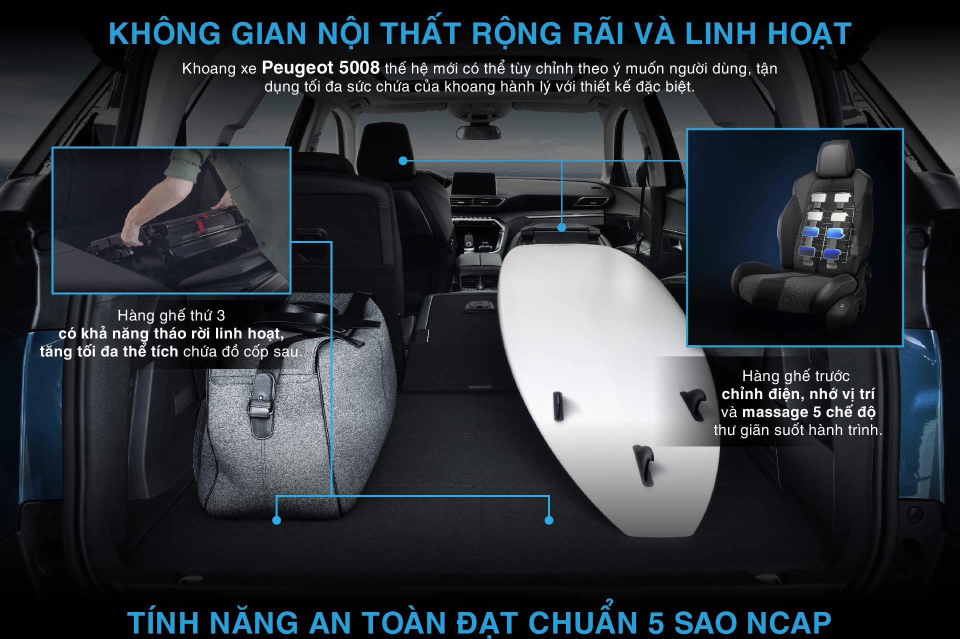 Peugeot Hải Phòng đánh giá xe Peugeot 5008