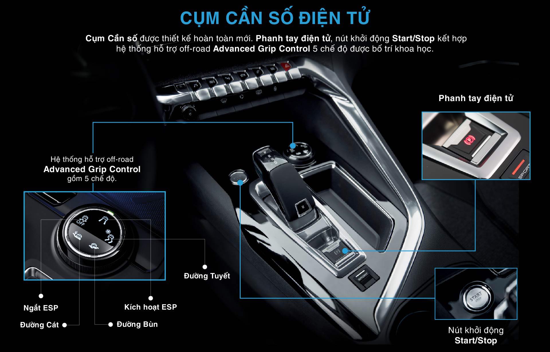 Peugeot Hải Phòng đánh giá xe Peugeot 5008