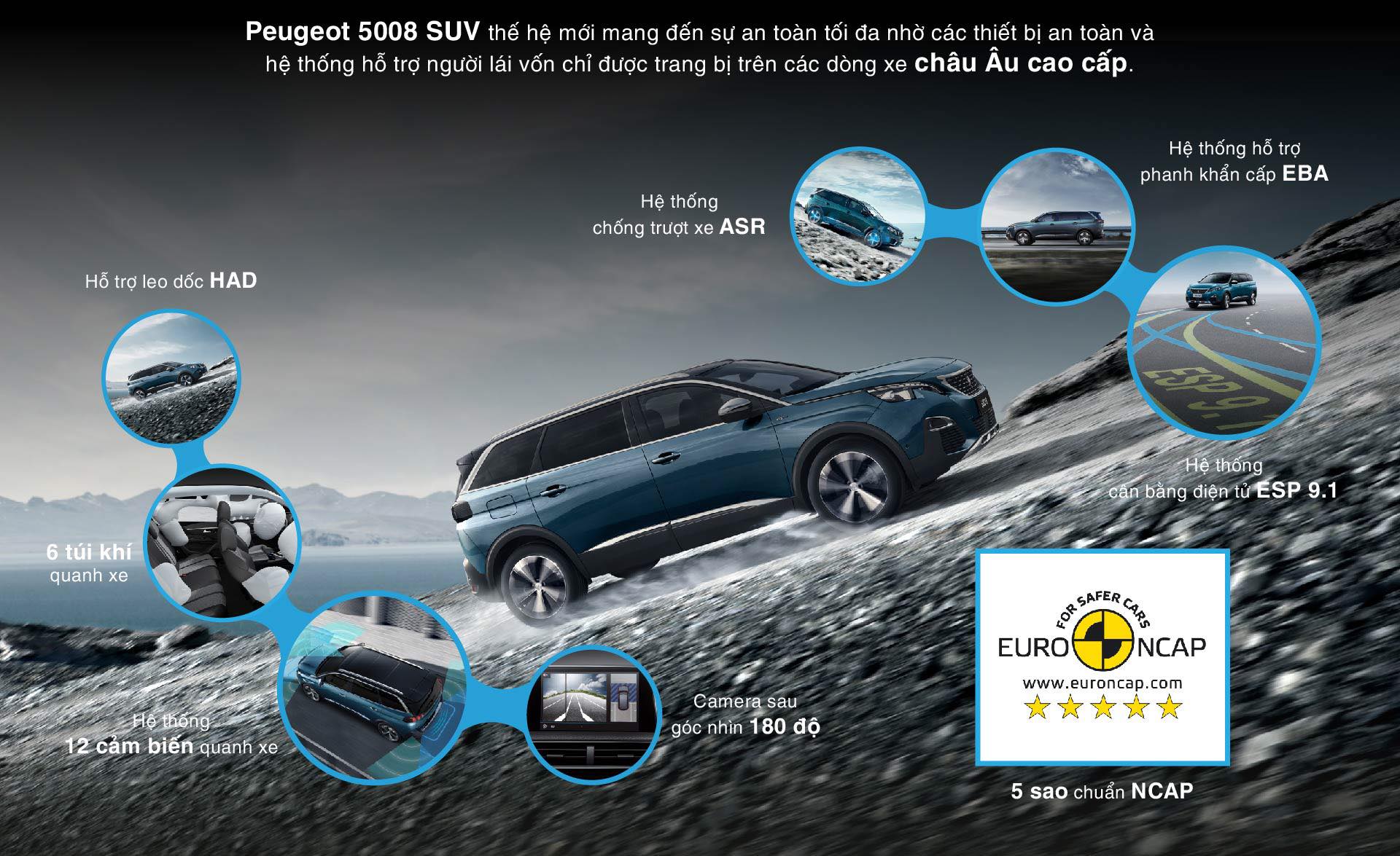 Peugeot Hải Phòng đánh giá xe Peugeot 5008