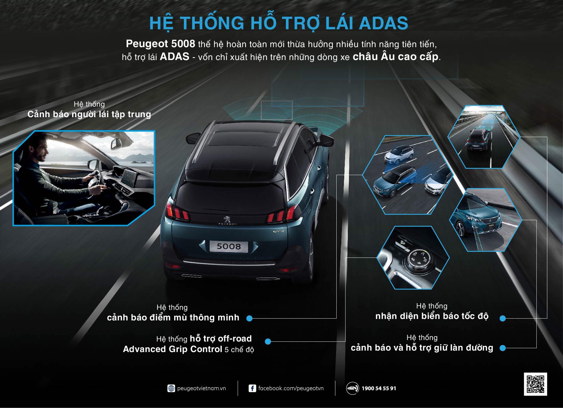 Peugeot Hải Phòng đánh giá xe Peugeot 5008