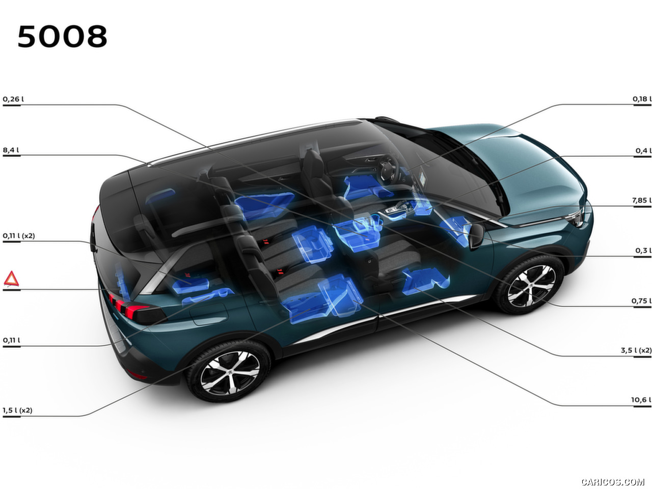 Peugeot Hải Phòng đánh giá xe Peugeot 5008